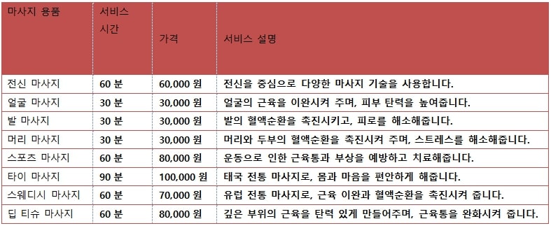 인천출장마사지table15